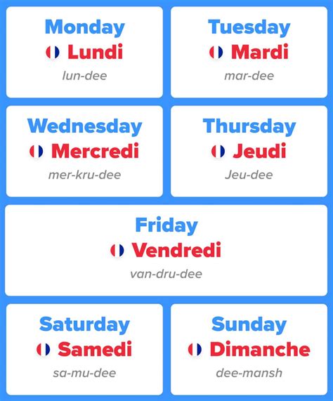 The days of week in french. Things To Know About The days of week in french. 